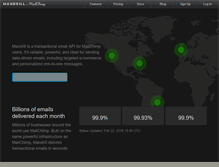 Tablet Screenshot of mandrill.com